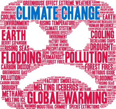 İklim değişikliği kelime bulut beyaz bir arka plan üzerinde. 