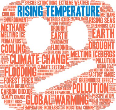 Beyaz bir arka plan üzerinde yükselen sıcaklık kelime bulutu. 