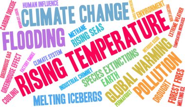 Beyaz bir arka plan üzerinde yükselen sıcaklık kelime bulutu. 