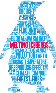 Eriyen buzdağları bulut beyaz bir arka plan üzerinde kelime.. 