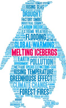 Eriyen buzdağları bulut beyaz bir arka plan üzerinde kelime.. 