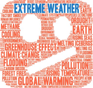 Beyaz bir arka plan üzerinde aşırı hava kelime bulutu. 