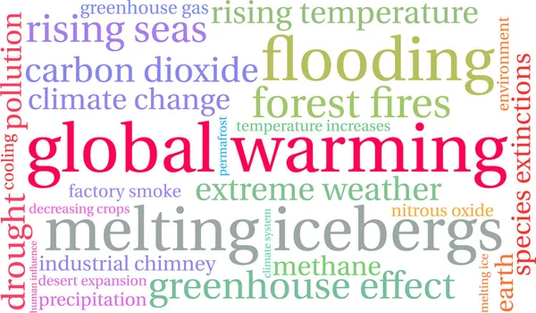 Global Warming Word Cloud Een Witte Achtergrond — Stockvector