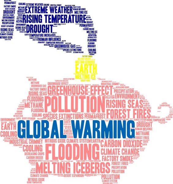 Wortwolke Der Globalen Erwärmung Auf Weißem Hintergrund — Stockvektor