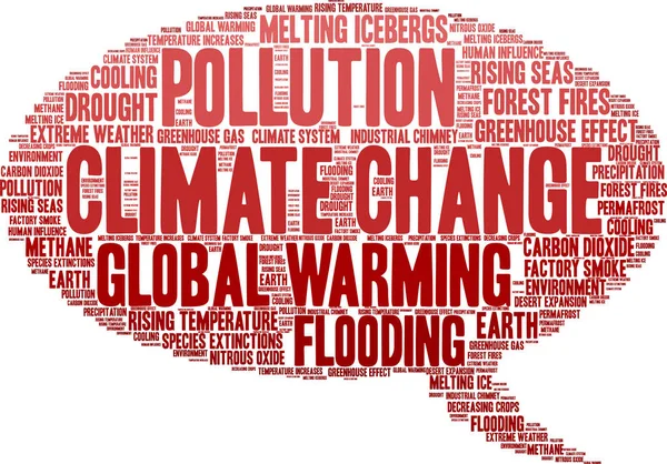 Klimawandel Wortwolke Auf Weißem Hintergrund — Stockvektor