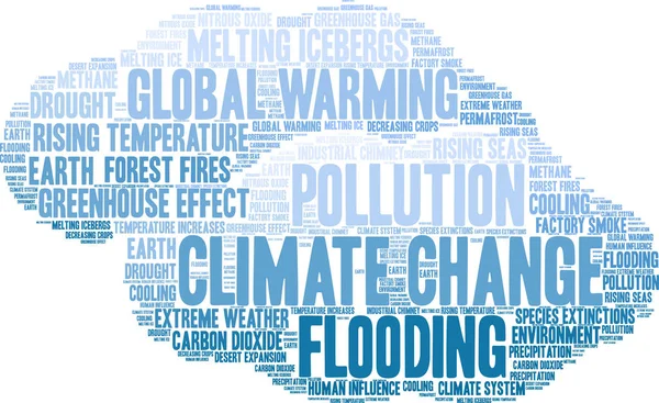 Klimawandel Wortwolke Auf Weißem Hintergrund — Stockvektor