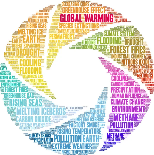 Wortwolke Der Globalen Erwärmung Auf Weißem Hintergrund — Stockvektor
