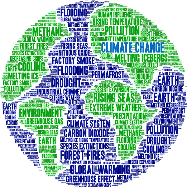 Klimawandel Wortwolke Auf Weißem Hintergrund — Stockvektor