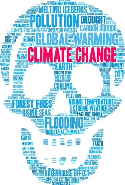 Klimawandel Wortwolke Auf Weißem Hintergrund — Stockvektor