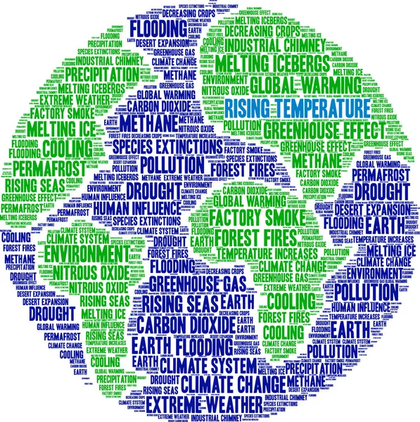 Nube Palabras Temperatura Creciente Sobre Fondo Blanco — Archivo Imágenes Vectoriales