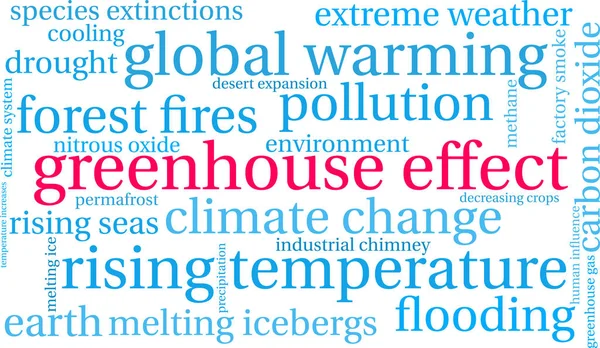 Broeikaseffect Word Cloud Een Witte Achtergrond — Stockvector