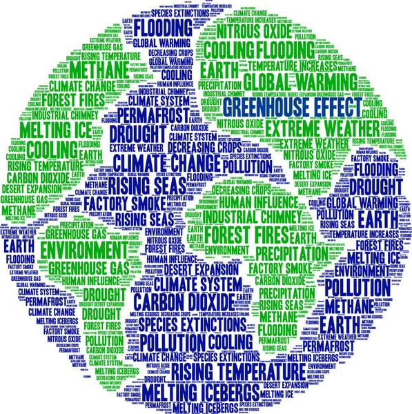 Treibhauseffekt Wortwolke Auf Weißem Hintergrund — Stockvektor