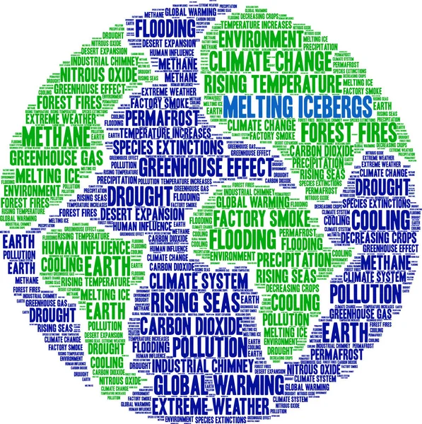 Topnienie Lodowców Słowo Cloud Białym Tle — Wektor stockowy