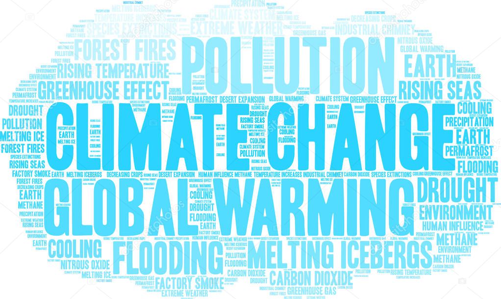 Climate Change word cloud on a white background. 
