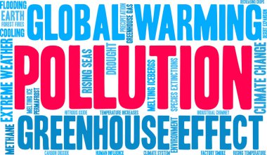 Beyaz bir arka plan üzerinde kirlilik kelime bulut. 