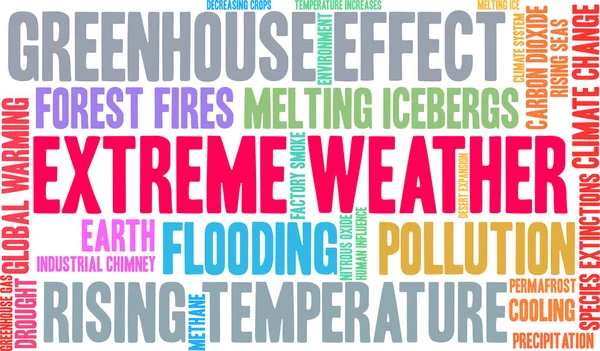 Extreem Weer Word Cloud Een Witte Achtergrond — Stockvector