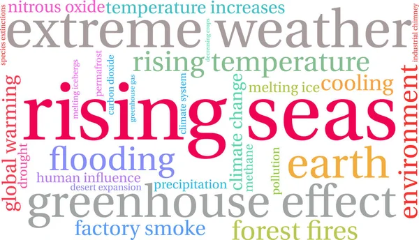 Rising Seas Word Cloud White Background — Stock Vector