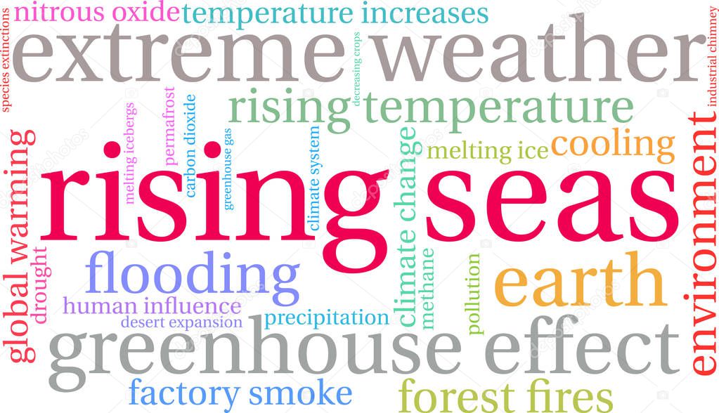 Rising Seas word cloud on a white background. 