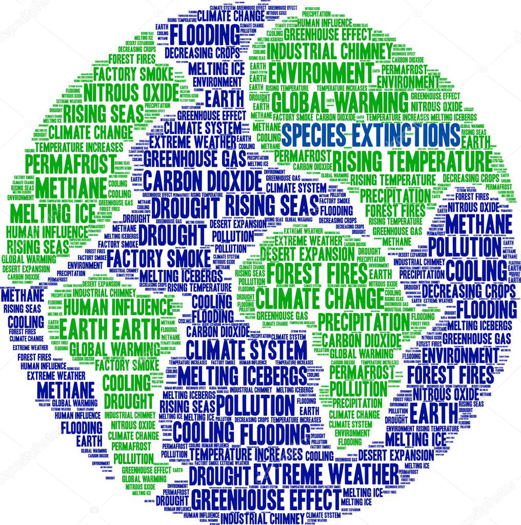 Species Extinctions word cloud on a white background. 
