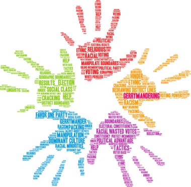 Beyaz bir arka plan üzerinde gerrymandering kelime bulutu. 