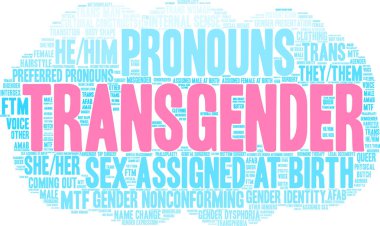 Transgender word cloud on a white background.  clipart