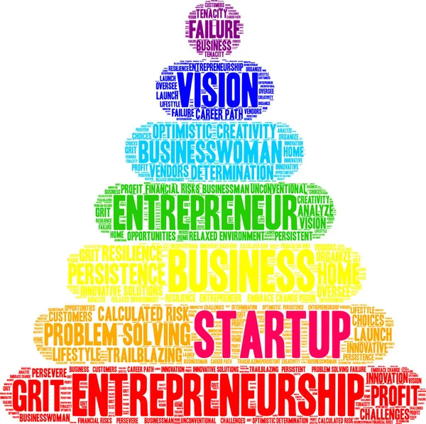 Startup Word Cloud White Background — Stock Vector