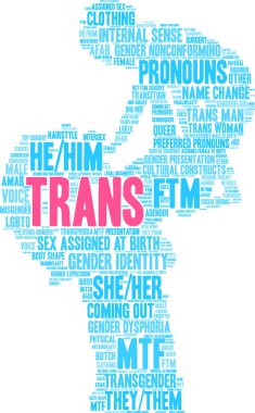Trans bulut beyaz bir arka plan üzerinde kelime.. 