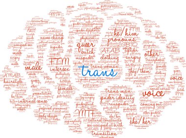 Trans bulut beyaz bir arka plan üzerinde kelime.. 