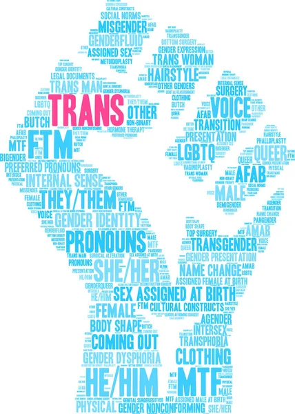 Normbildning Vector Art Stock Images | Depositphotos