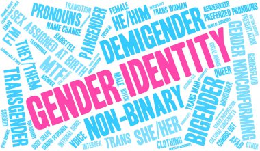 Cinsiyet kimliği kelime bulutu
