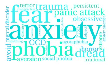 Anksiyete kelime bulutu