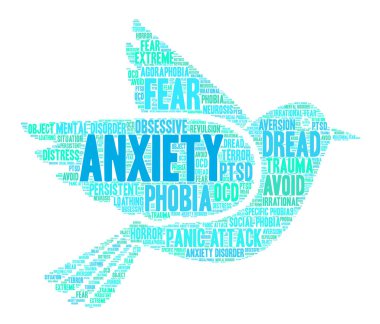 Anksiyete kelime bulutu