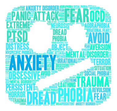 Anksiyete kelime bulutu