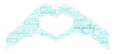 empati kelime bulutu