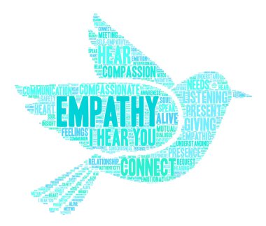 empati kelime bulutu