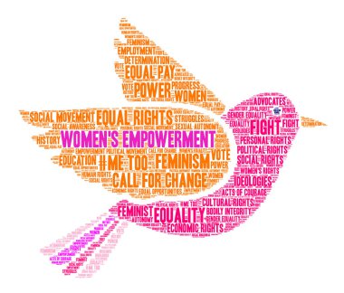 Kadınların güçlendirilmesi kelime bulutu