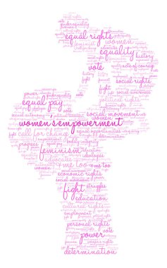 Kadınların güçlendirilmesi kelime bulutu