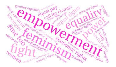 güçlendirme kelime bulutu