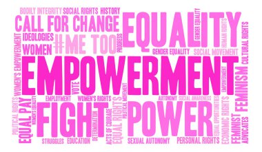 güçlendirme kelime bulutu