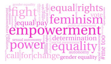 güçlendirme kelime bulutu