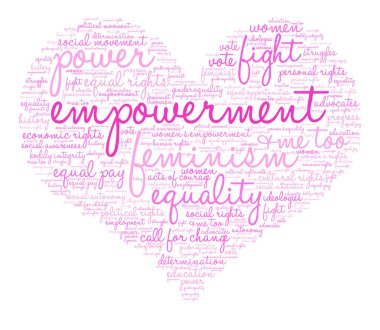 güçlendirme kelime bulutu