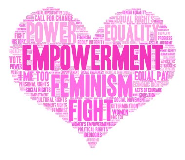 güçlendirme kelime bulutu