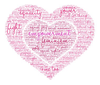 güçlendirme kelime bulutu