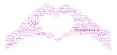 güçlendirme kelime bulutu