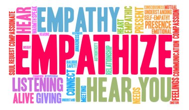 Empathize Word Cloud clipart