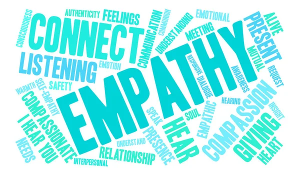 Empathie word cloud — Stockvector