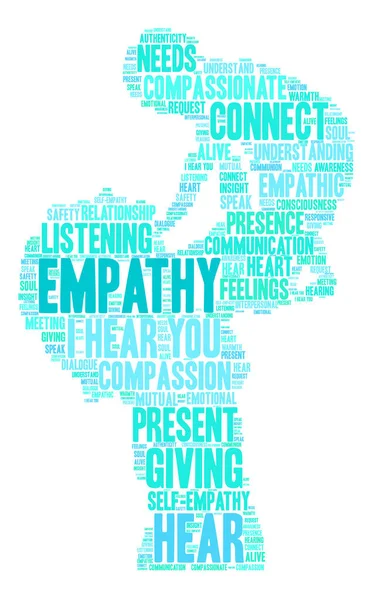 Empathie word cloud — Stockvector