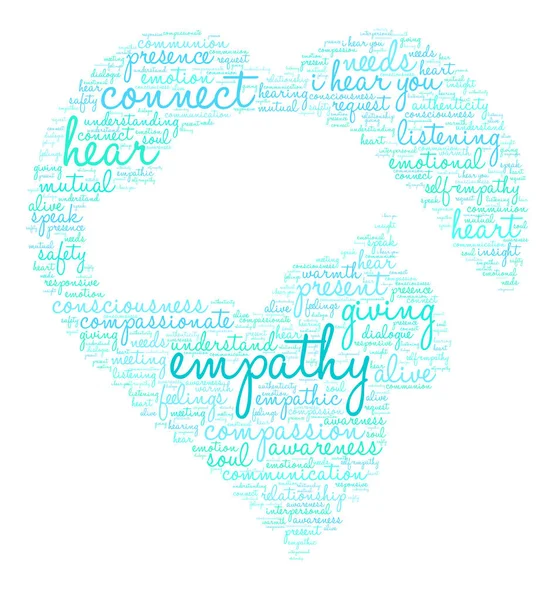 Empathy Word Cloud — Stock Vector