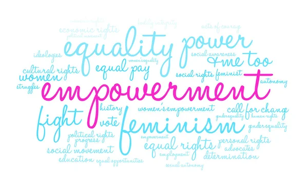 Empowerment Word Cloud — Stock Vector