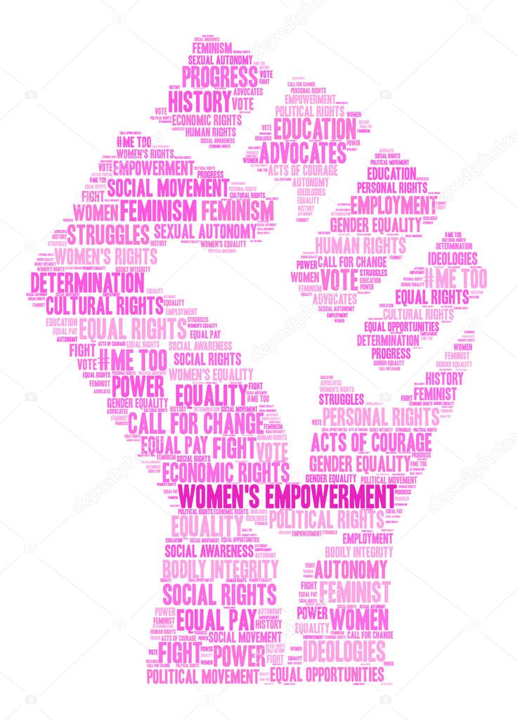 Women's Empowerment Word Cloud